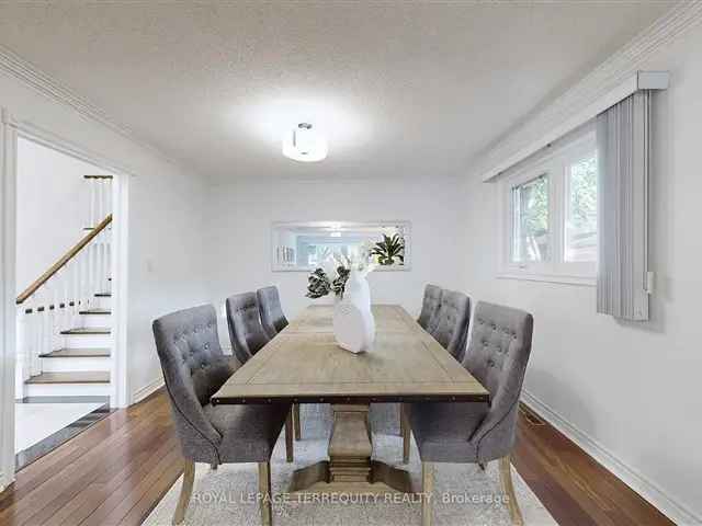 House For Sale in Toronto, Ontario