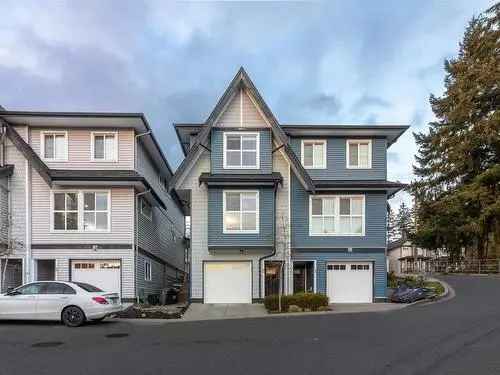 Townhouse For Sale in Newton Surrey BC