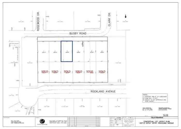 Lot for Sale in Central Abbotsford