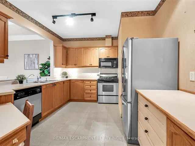 Townhouse For Sale in Hamilton, Ontario