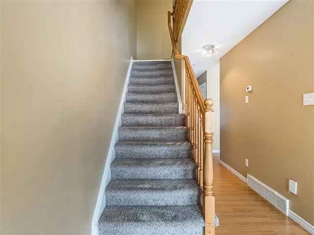 Townhouse For Rent in Kitchener, Ontario