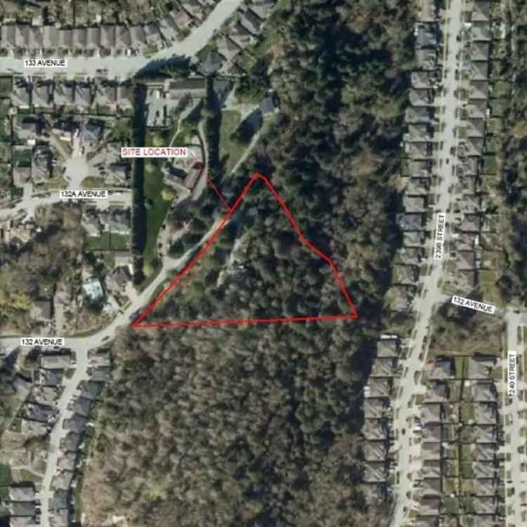 Commercial Land for sale