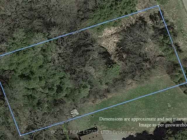 Stunning 1+ Acre Vacant Land Lot in Baltimore Hamilton Township