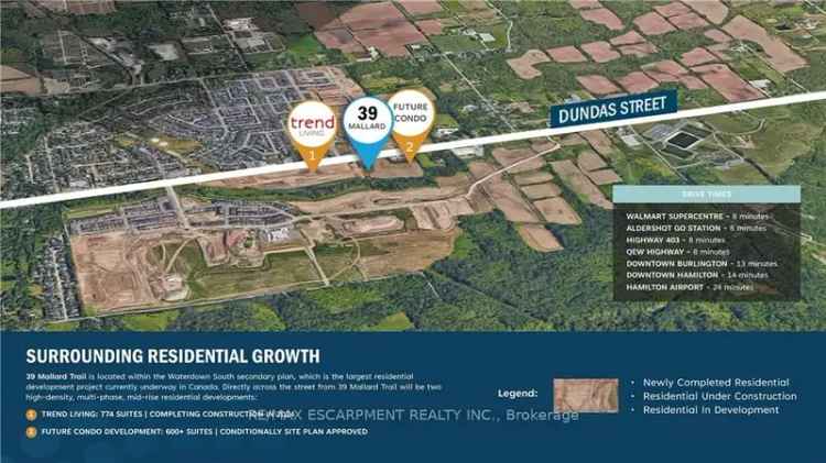 Commercial For Sale in Hamilton, Ontario