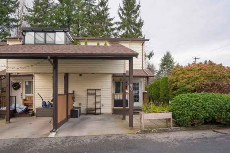 Townhouse For Sale in Township of Langley, British Columbia