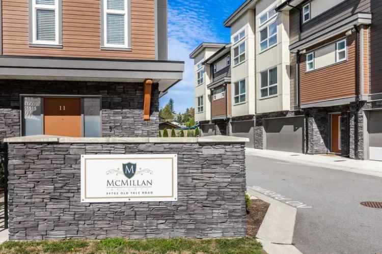 Townhouse For Sale in Abbotsford, British Columbia