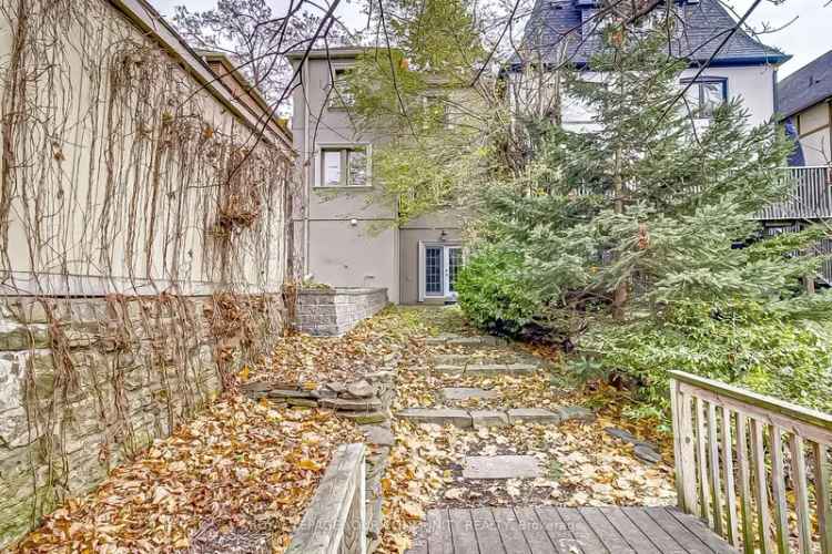 House For Sale in Toronto, Ontario