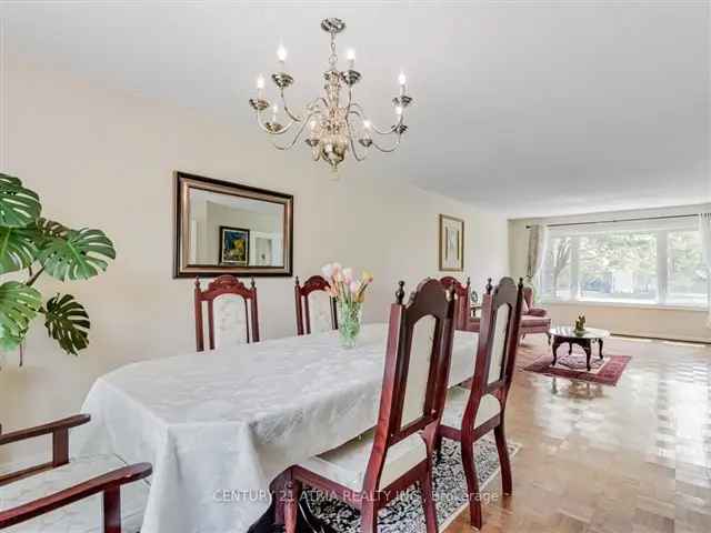 House For Sale in Richmond Hill, Ontario