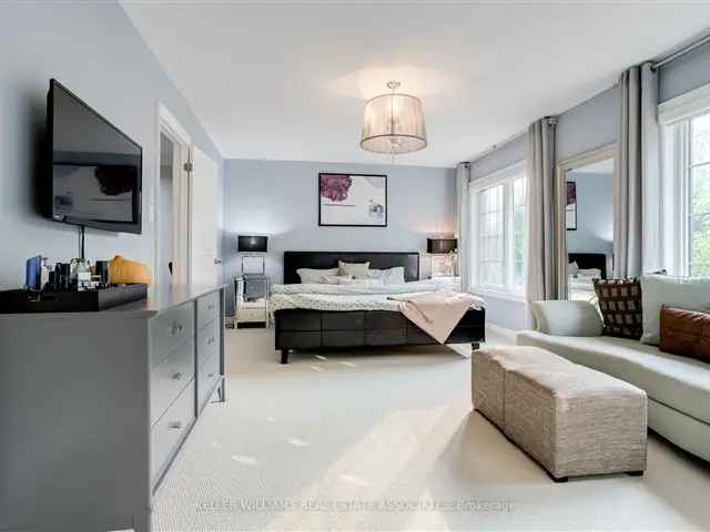 Townhouse For Sale in Mississauga, Ontario