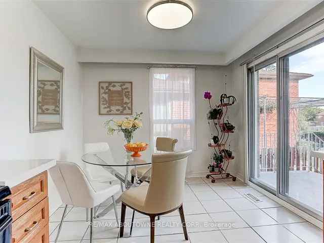 House For Sale in Toronto, Ontario