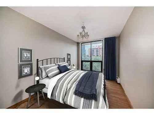 Condo For Sale In Beltline, Calgary, Alberta