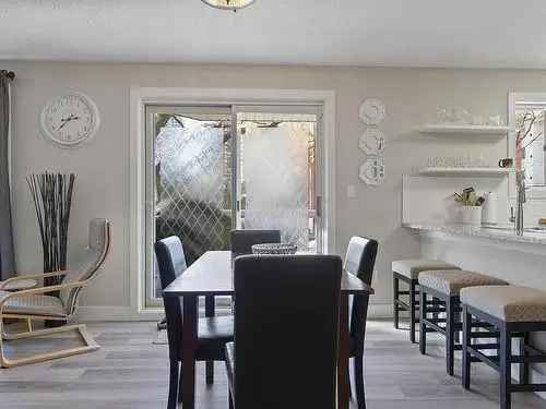 2 Bed 2 Bath Condo For Sale In Oliver Edmonton