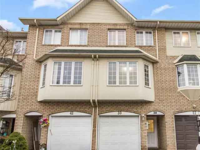 Townhouse For Sale in Toronto, Ontario