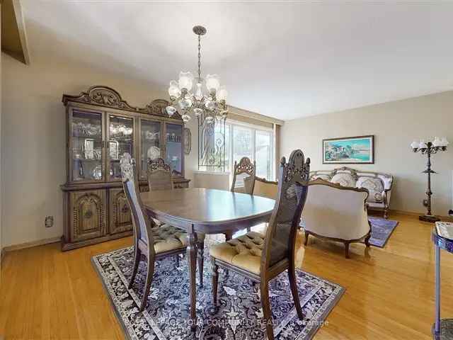 House For Sale in Toronto, Ontario