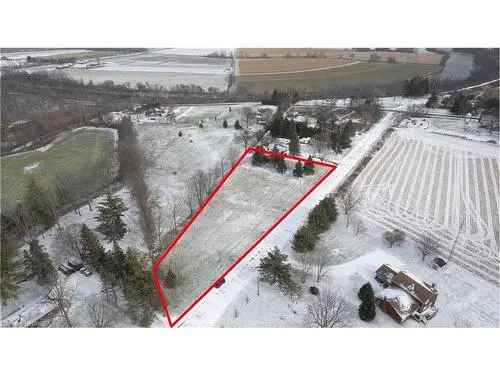 Vacant Land For Sale In Brantford, Ontario