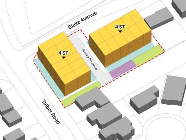 Exceptional Newtonbrook Development Site: 0.8 Acres, Prime Location