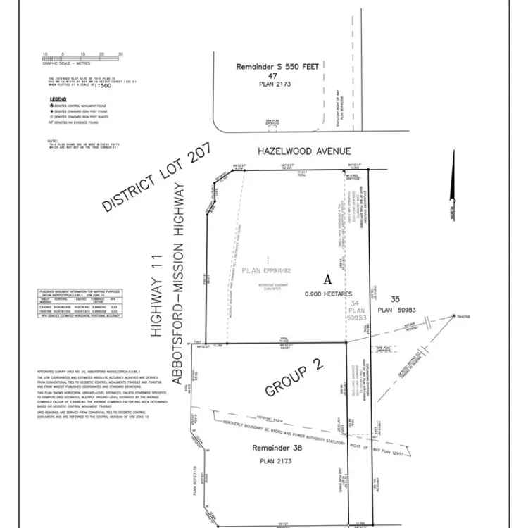 Commercial Land for sale