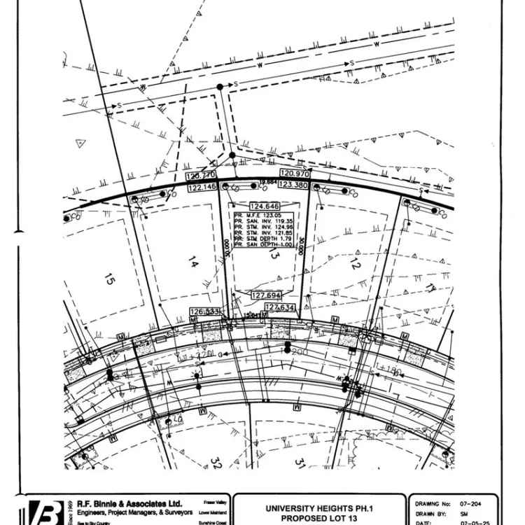 Lot Sale in University Heights Ready for Your Dream House