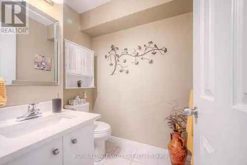 House For Sale In Hillcrest Cambridge Ontario