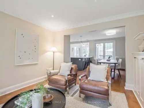 House For Sale In Davisville Toronto Ontario