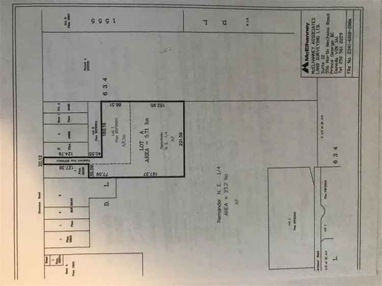 Commercial Land for sale