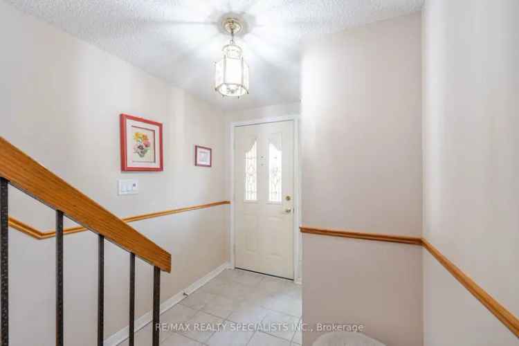 House For Sale in Mississauga, Ontario