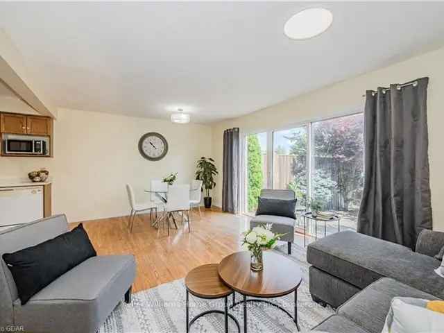 Townhouse For Sale in Guelph, Ontario