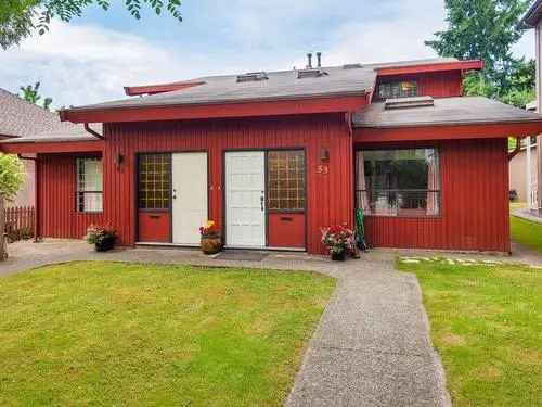 House For Sale In Vancouver, British Columbia