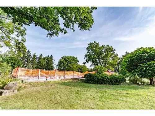 Vacant Land For Sale In Brantford, Ontario