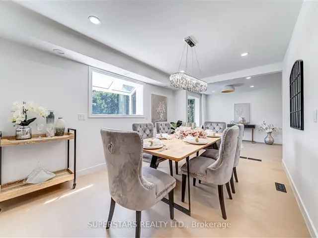 House For Sale in Markham, Ontario