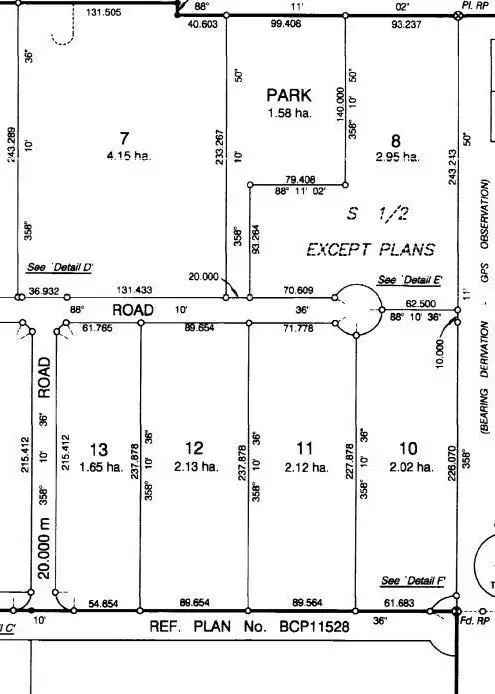 Commercial Land for sale