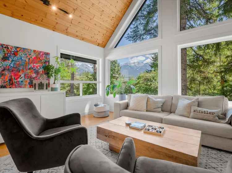 Buy House Single Family in Alpine Meadows with Mountain Views