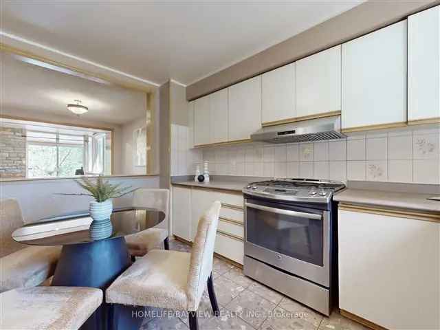 House For Sale in Richmond Hill, Ontario