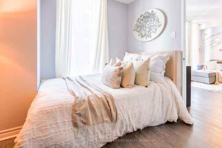 Condo For Sale in Toronto, Ontario