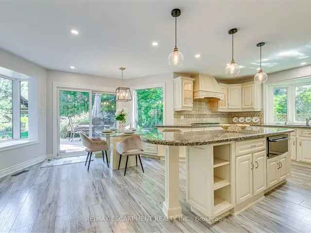 House For Sale in Oakville, Ontario