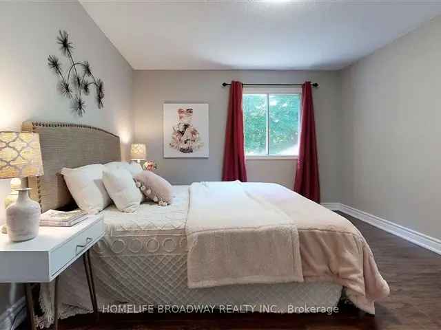 House For Sale in Richmond Hill, Ontario