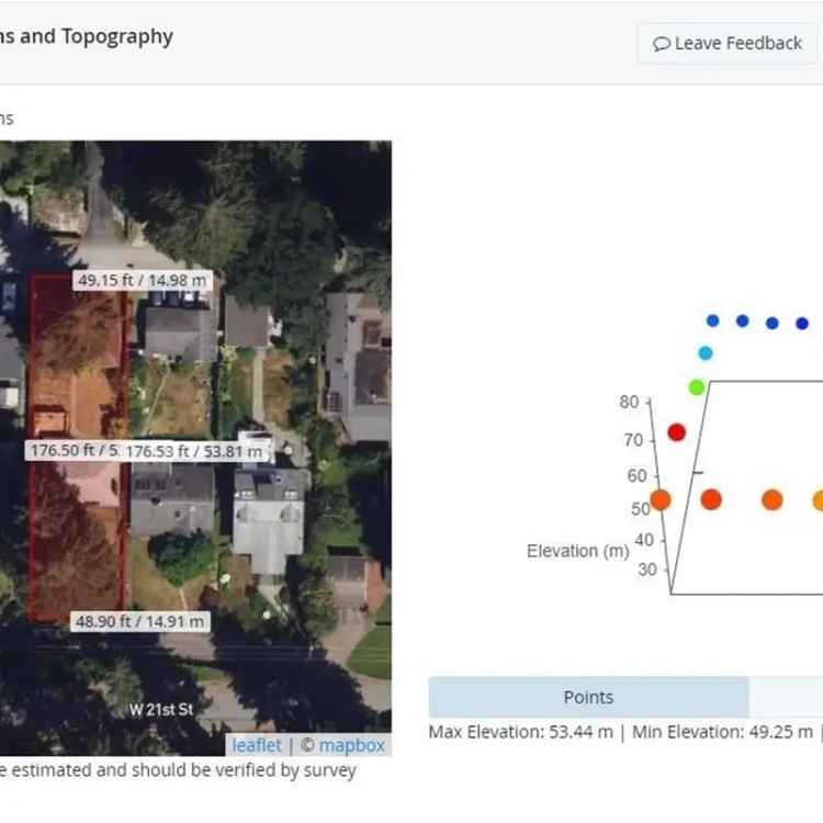 Pemberton Heights Lot for Sale: 8800 sq ft Buildable Lot