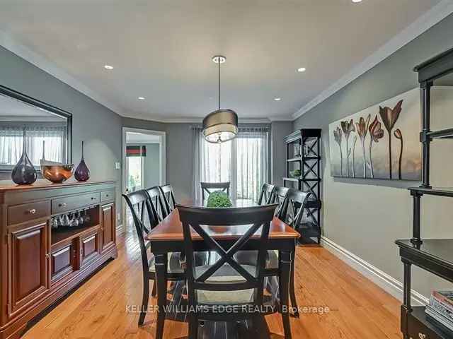 House For Sale in Oakville, Ontario