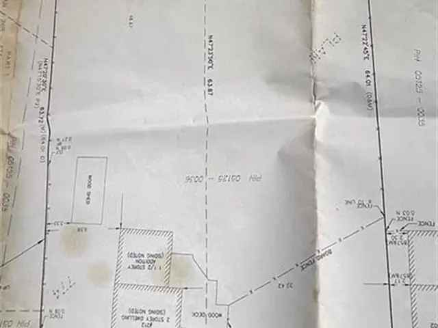 Land For Sale in Carleton Place, Ontario