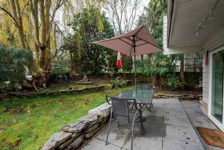Kitsilano Condo for Sale Near Kits Beach