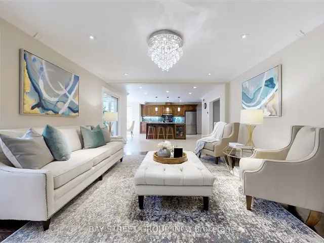 House For Sale in Whitchurch-Stouffville, Ontario