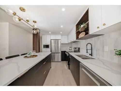 Condo For Sale In Mission Calgary
