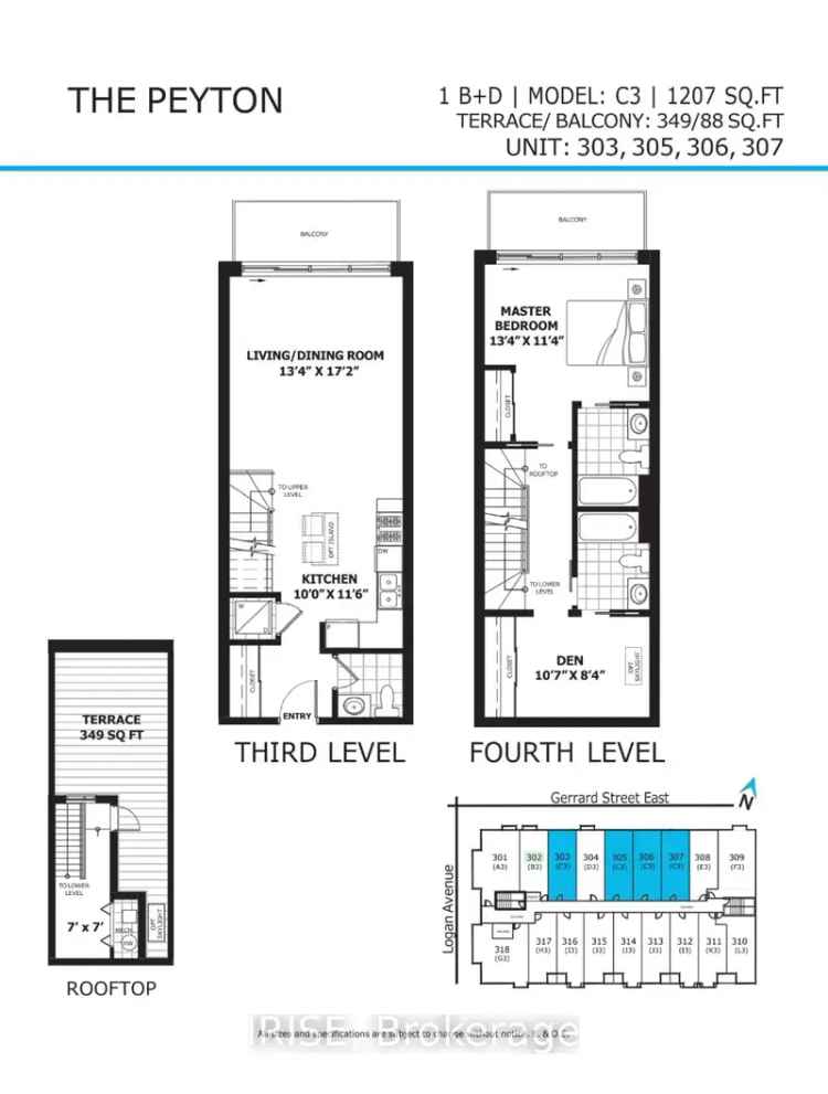 Condo For Rent in Toronto, Ontario