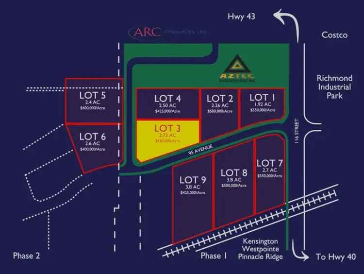 Industrial land For Rent in Saint-Pierre, Saint Pierre and Miquelon