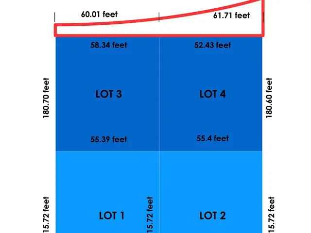 Large Meadowvale Village Lots for Sale Build Your Dream Home