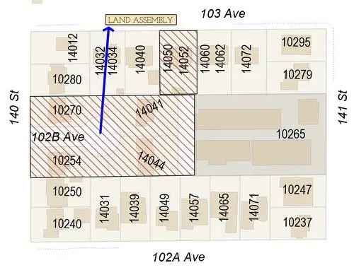 Surrey BC Land Assembly Development Opportunity