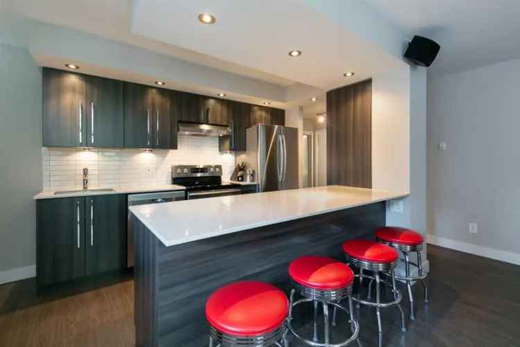 Buy Two Bedroom Condo in Calgary with Stunning Views and Modern Upgrades