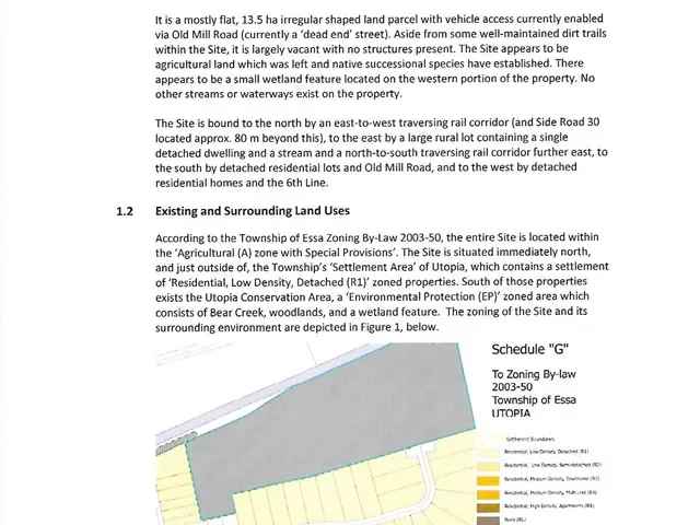 33 Acres Agricultural Land Essa Township Development Opportunity