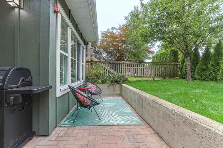 A $1,080,000.00 Townhouse with 3 bedrooms in Glenwood PQ, Port Coquitlam