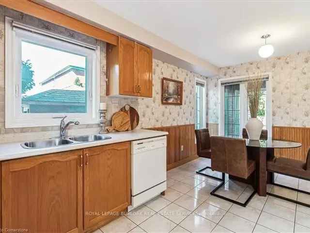 House For Sale in Burlington, Ontario